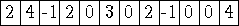 tabular210