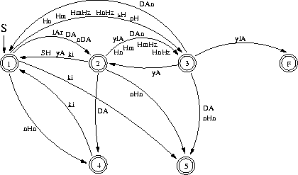 figure383