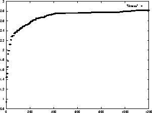 figure390