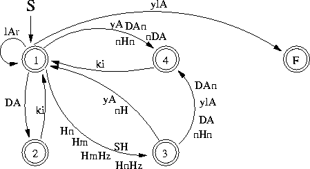 figure398