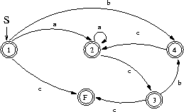 figure27