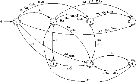 figure371