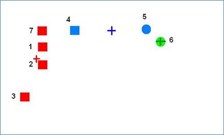 kmeans_example_step1_centers.jpg