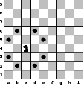 \epsfig {file=knightmove.eps,width=6cm}
