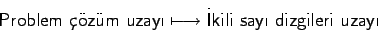 \begin{displaymath}
\mbox{\sf Problem zm uzay} \longmapsto \mbox{\sf kili say dizgileri uzay}
\end{displaymath}