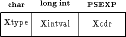 figure360