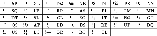 tabular951