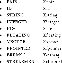 tabular146