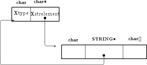 figure303