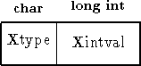 figure345